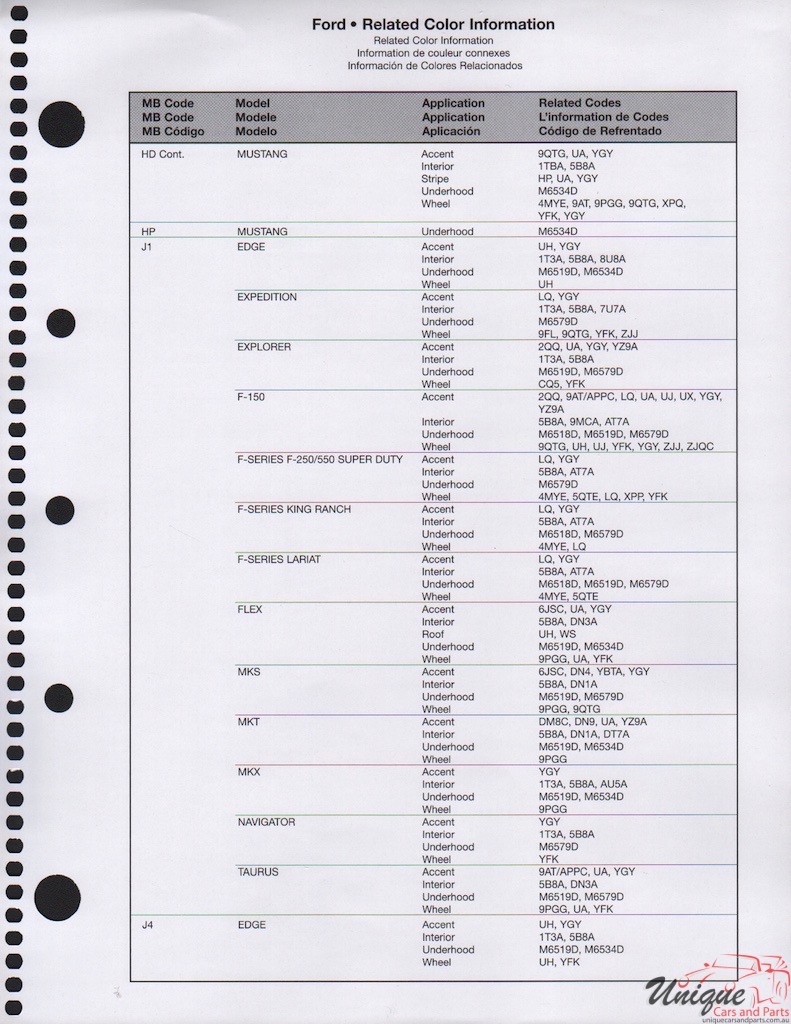 2014 Ford Paint Charts Rinshed-Mason 10